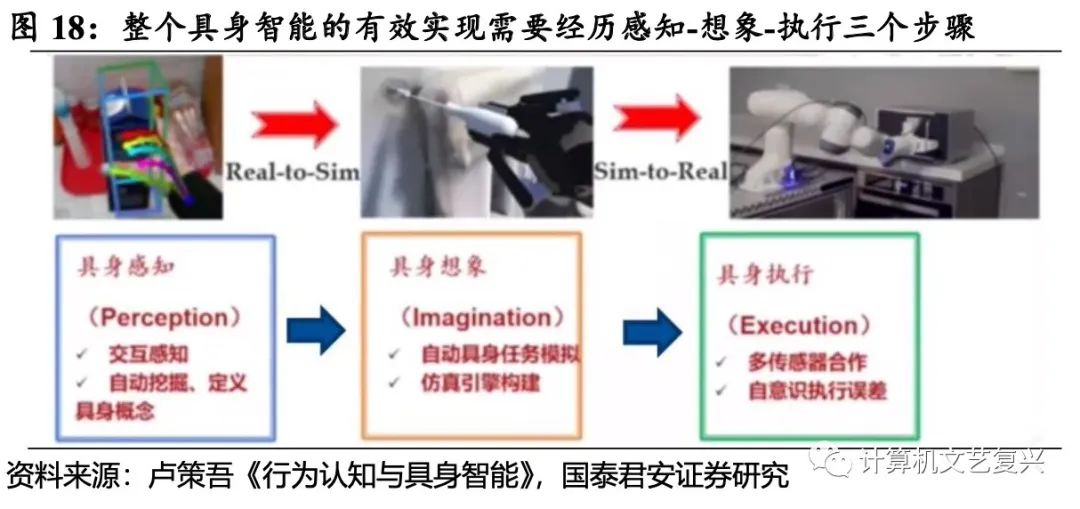 特斯拉人形机器人将于7月亮相上海