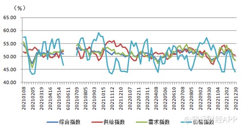 煤价高点回落后，华能国际电力股份(00902)正“重回正轨”？