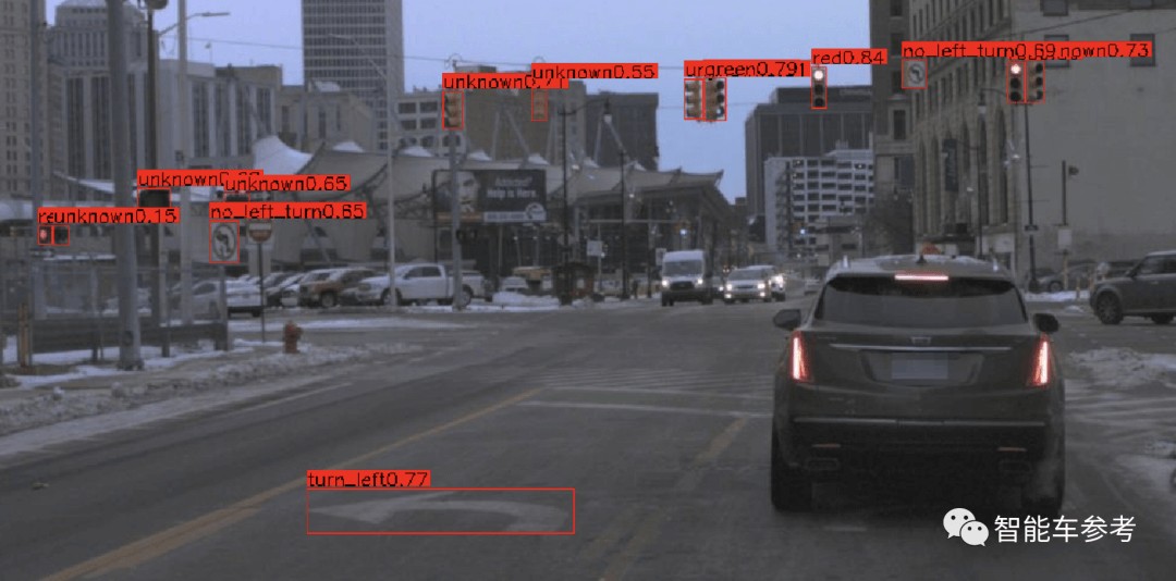 智能车赛道最隐秘的AI视觉玩家