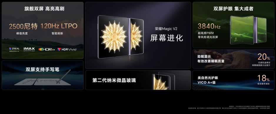 折叠手机荣耀Magic V2系列发布：四大亮点奠定高端旗舰地位