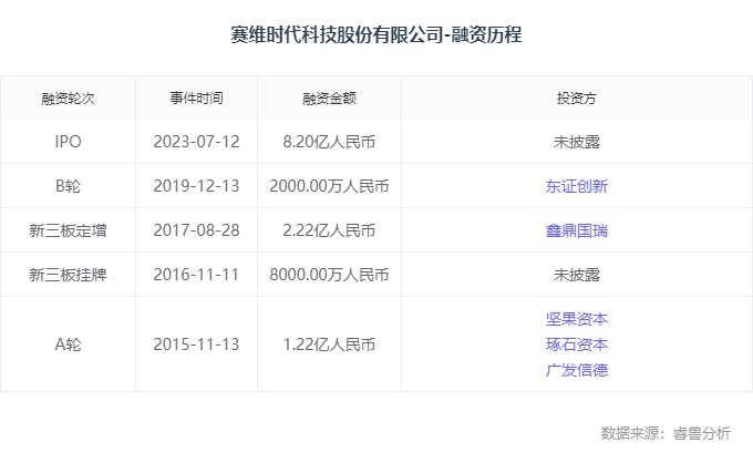 70后福建兄弟，拿下广东A股“跨境电商第一股”，身价87亿