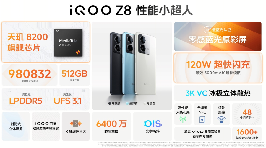 “天玑8200性能小超人”iQOO Z8系列发布：千元级产品中处于领先