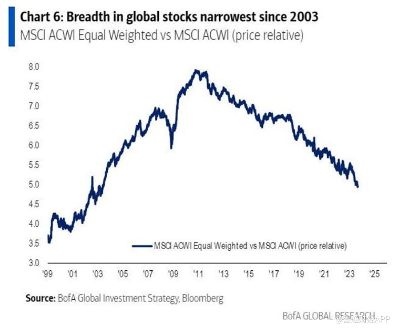 250年来首次 十年期美债投资者将迎来第三年亏损