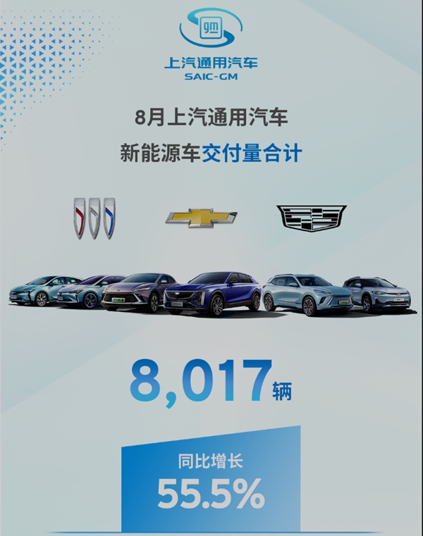 上汽集团8月新能源销售9.2万辆，新车助力、延续升势