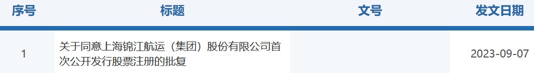 证监会同意锦江航运首次公开发行股票注册申请