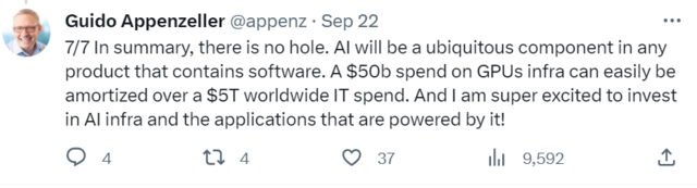 GPU过剩了吗？红杉：AI赚不到2000亿 A16Z“逐字反驳”：AI是要颠覆一切的