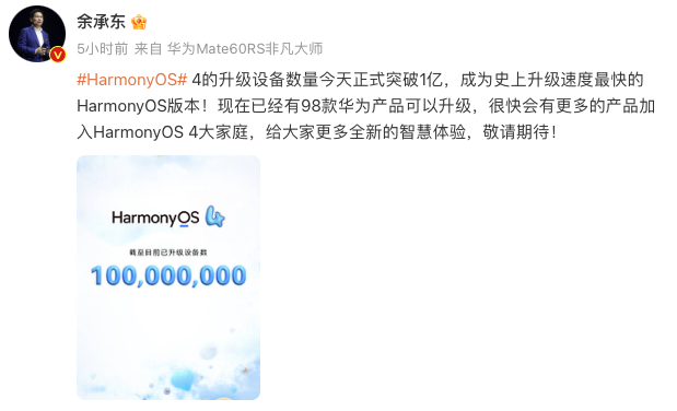 余承东：HarmonyOS 4的升级设备数量今天正式突破1亿