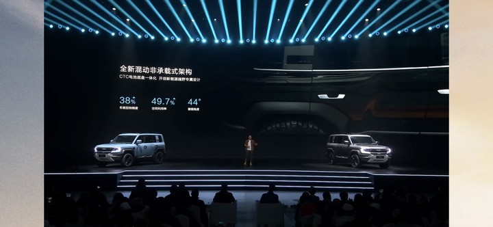 28.98 万起，比亚迪子品牌首款车型上市，硬派 SUV 进入新时代