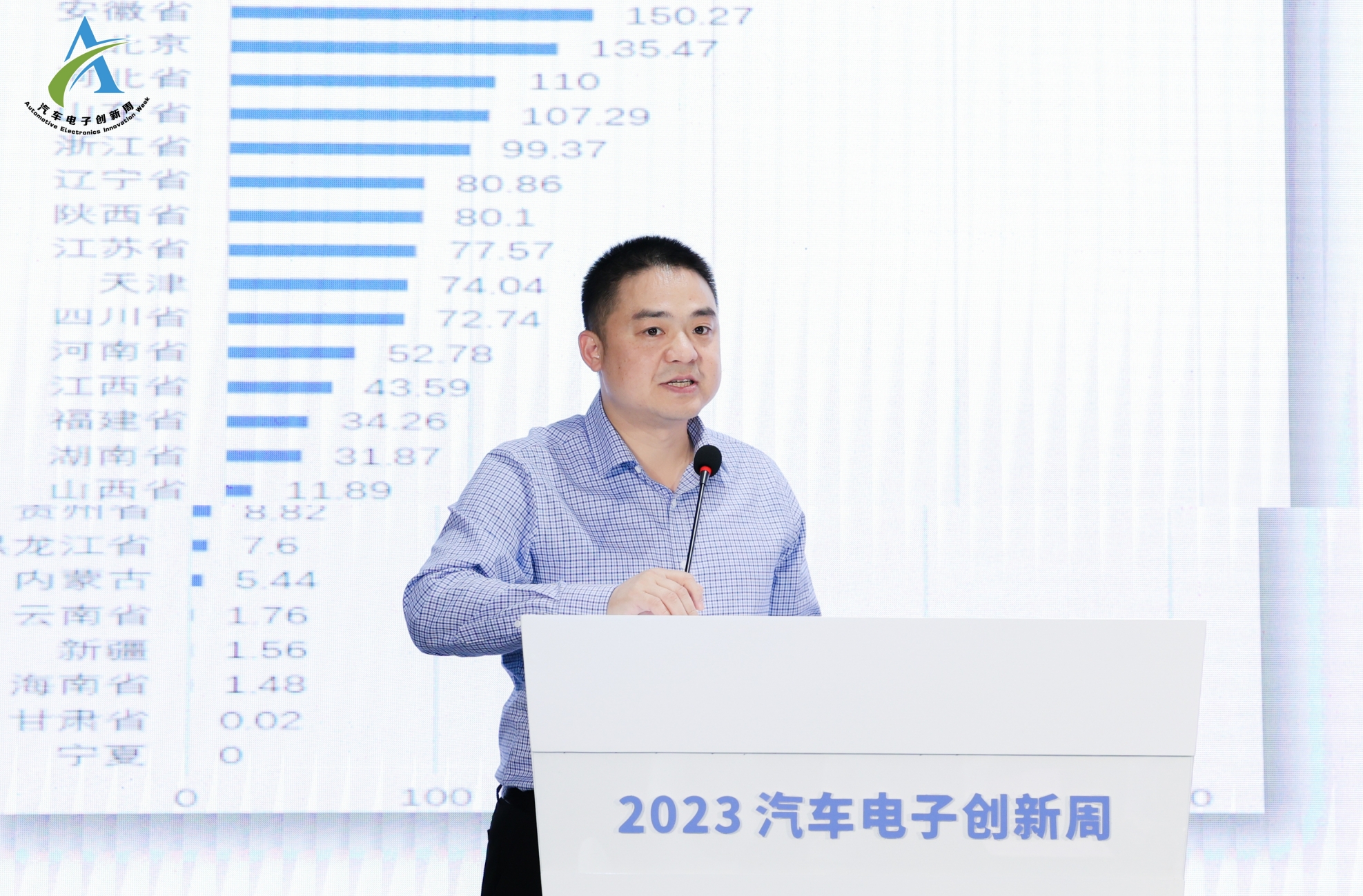 广州智能网联汽车引领行业创新，积极探索新型险业模式
