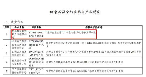 一汽海马、北京福田戴姆勒因存生产一致性问题被工信部通报