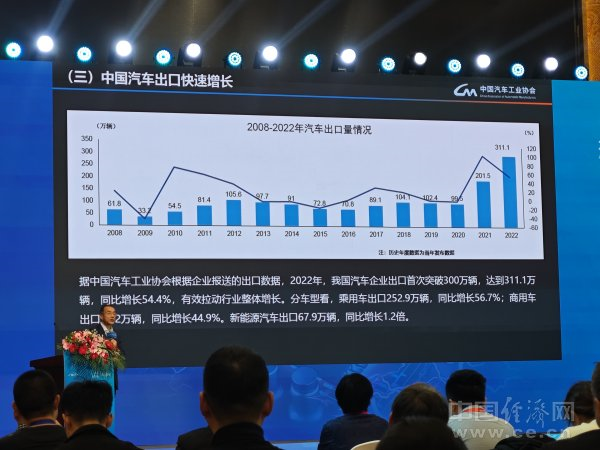 许海东:今年汽车销量接近3000万辆，出口发挥重要作用
