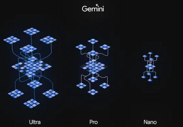 Google 史上最强大模型 Gemini，真的全面「碾压」GPT-4 吗？
