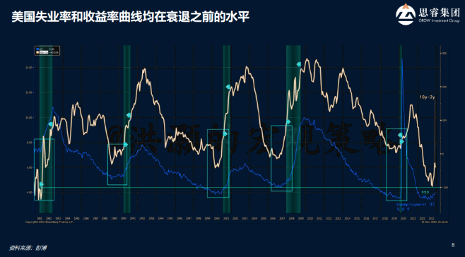 洪灏：很难想象今年不利于中国市场的因素 当反转时还是不利因素