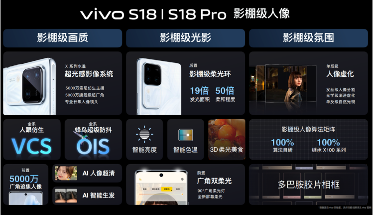 vivo S18系列手机发布：全场景影棚级画质，搭载AI蓝心大模型