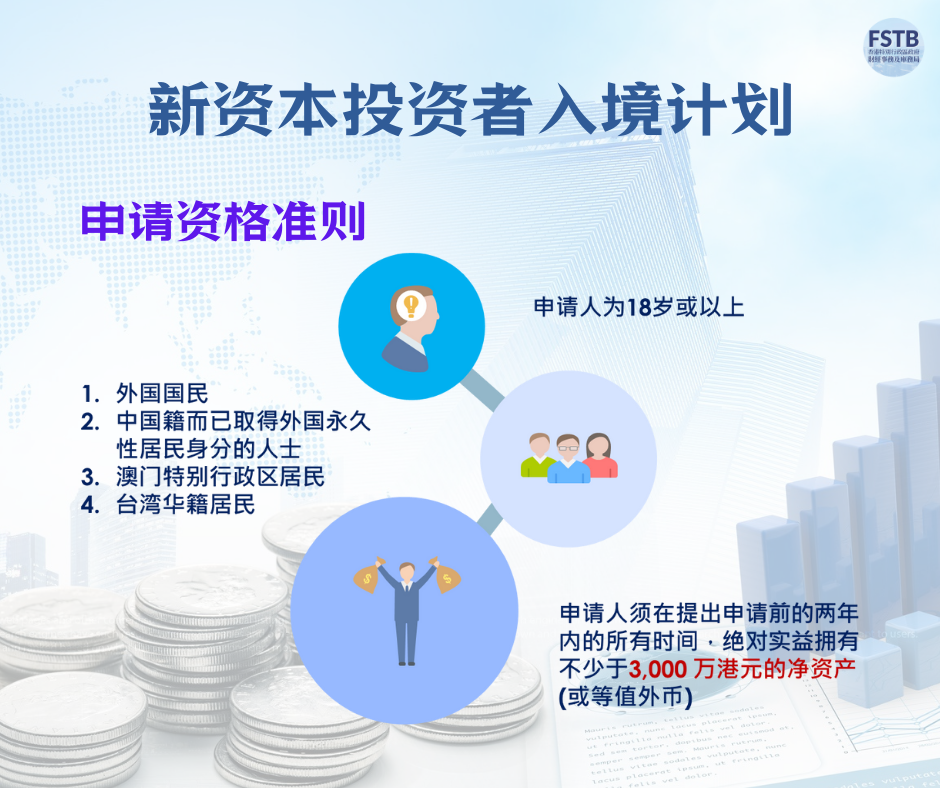投资移民香港要求大曝光！一文看懂“新资本投资者入境计划”