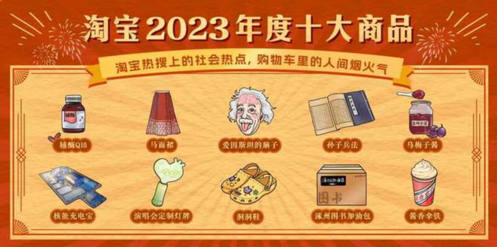 淘宝公布2023国民记忆的年度商品：“爱因斯坦的脑子”独树一帜