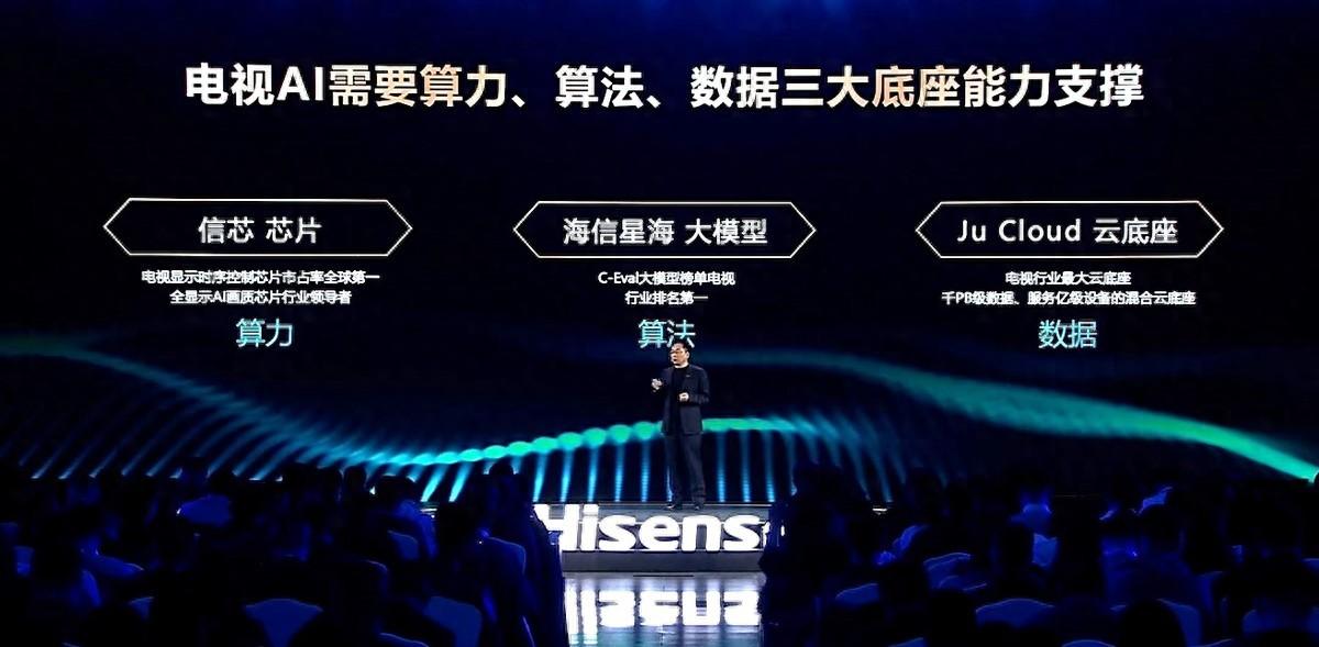 海信发布电视行业最强中文大模型 开启电视AI新时代