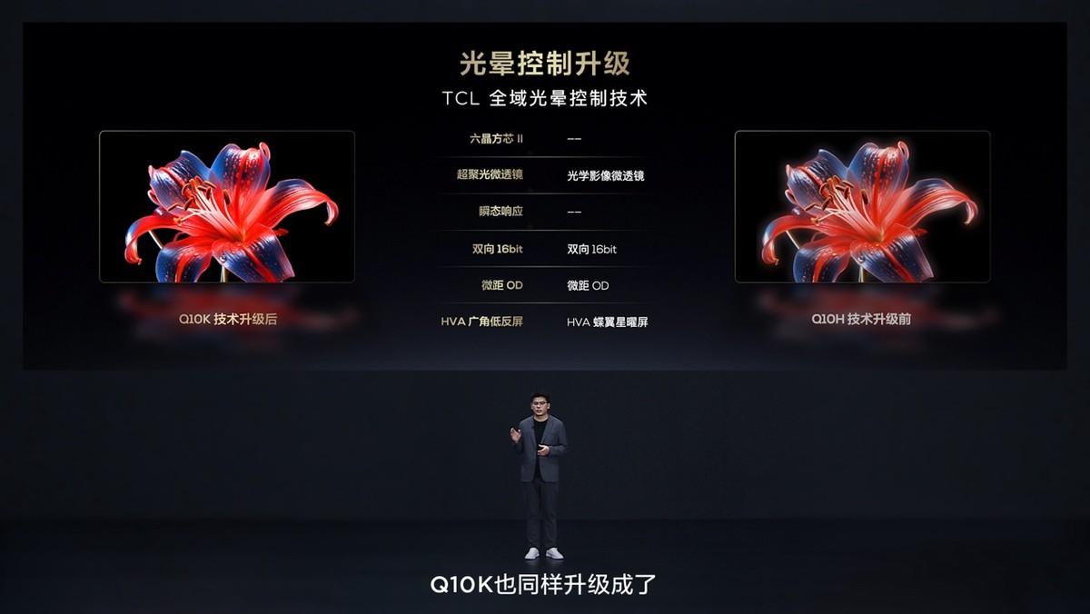 TCL发布王炸级Mini LED电视，Q10K、Q10K Pro和T7K向影音爱好者致敬